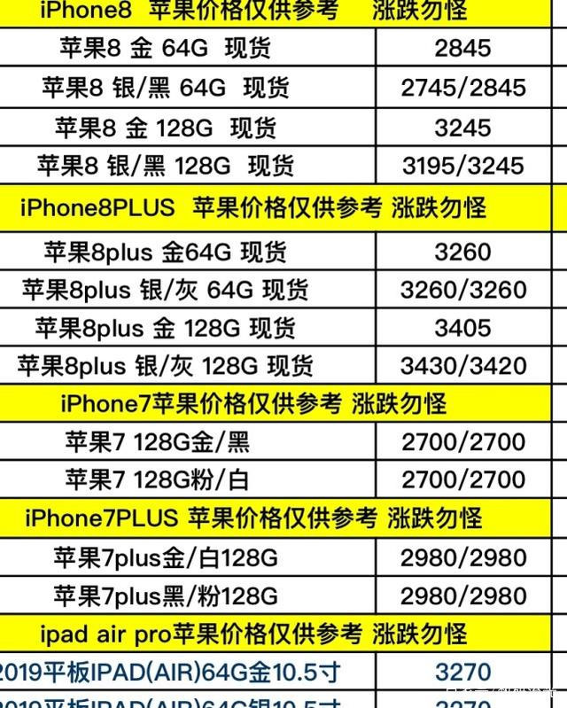 苹果上海维修_最新的苹果手机报价被曝光所有人都说降价了