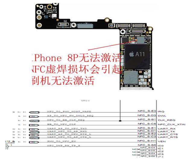 上海苹果iphone手机维修点_iPhone8p无法激活