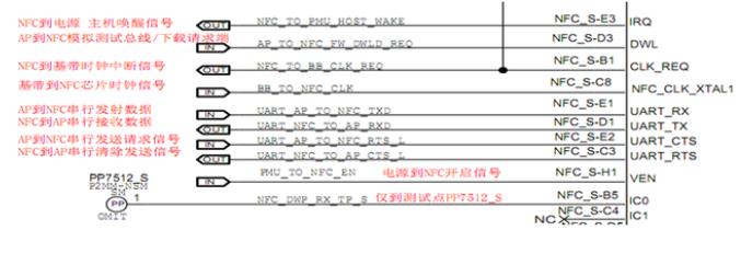 不预约上海苹果天才吧能维修么_iPhoneX不能激活