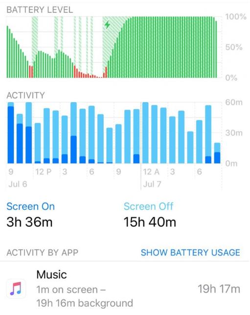 上海怎样预约苹果维修_部分苹果用户称手机续航严重变差